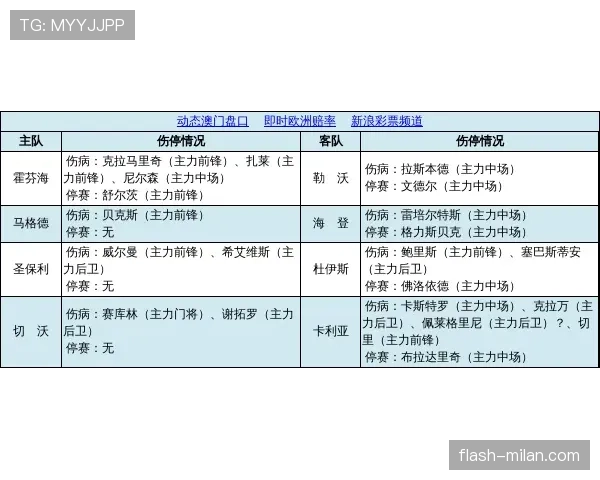 红牌停赛规则详解：处罚条件与复出时间判定标准