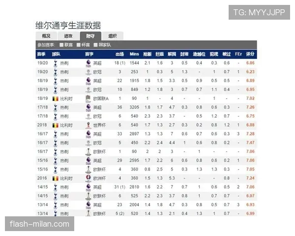 墨西哥队对阵捷克胜算分析