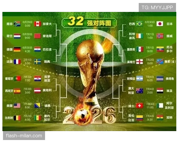2026世界杯32强首轮结果回顾：传统强队并非全部过关